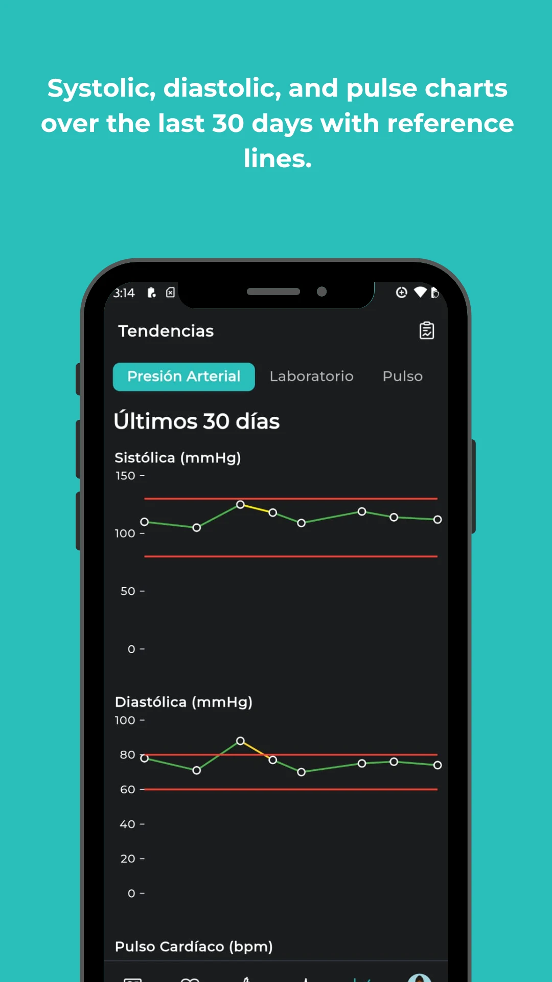 Blood Pressure Control screenshot