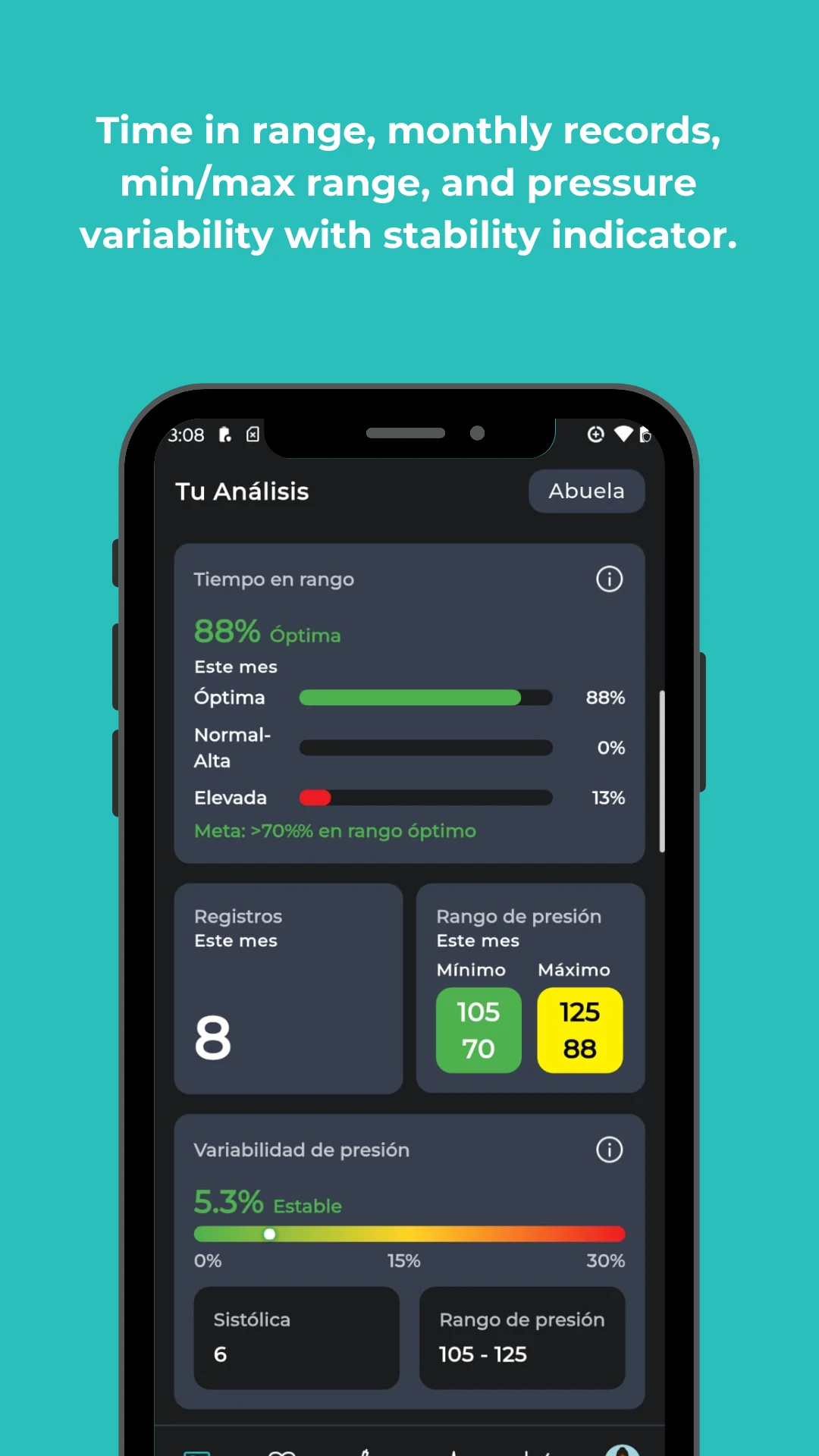 Blood Pressure Control screenshot