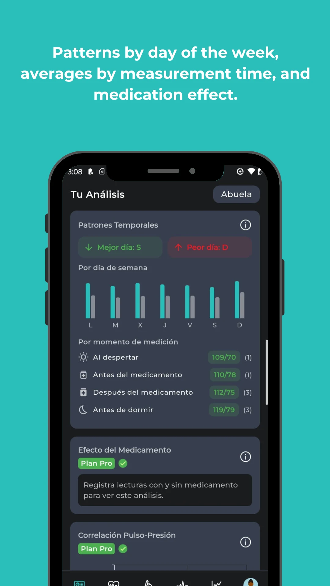 Blood Pressure Control screenshot